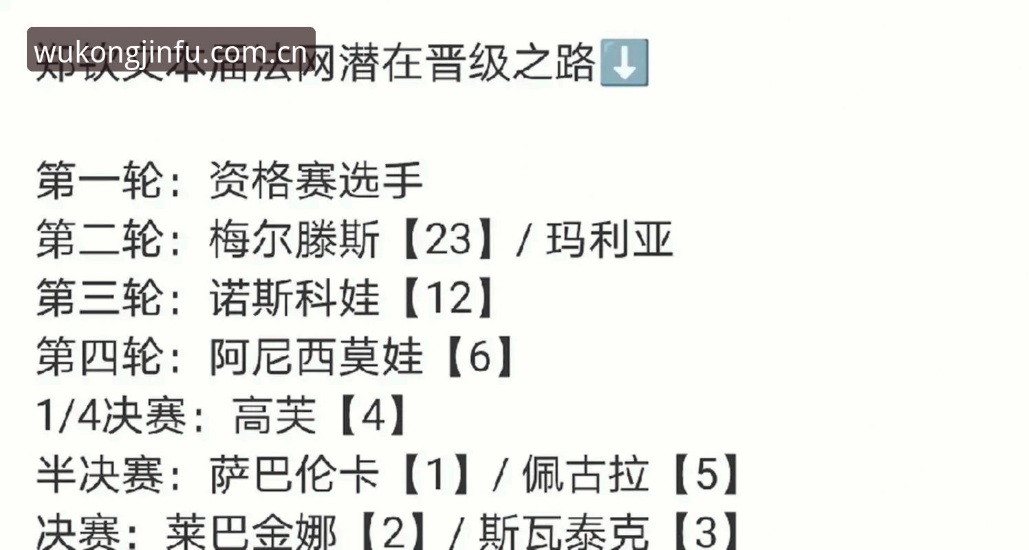 悟空体育互动功能评测 2026法网女单签表深度分析:郑钦文保分压力与王欣瑜种子突围战,悟空体育APP全景解读